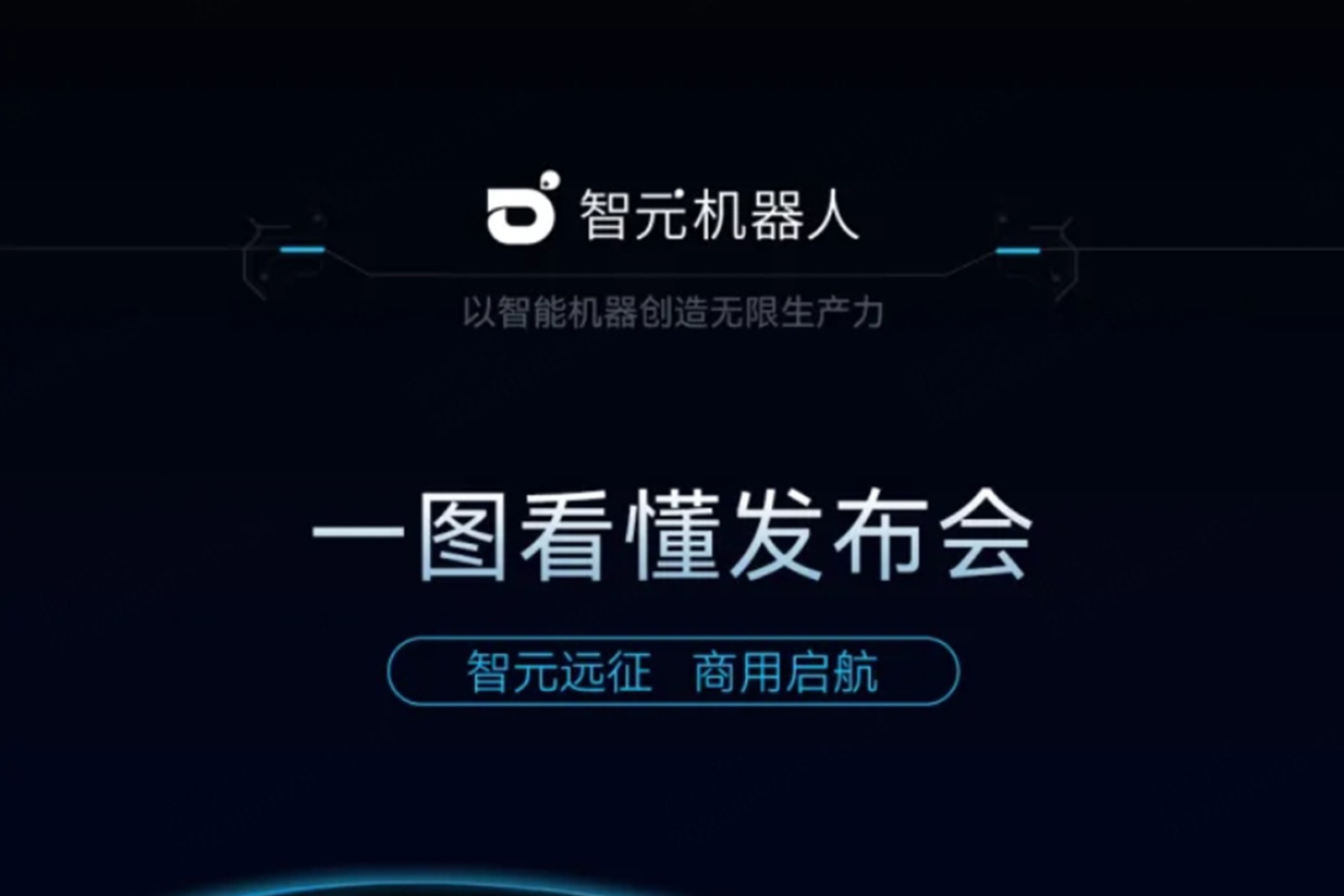 一图看懂丨28圈游戏2024年度新品发布会